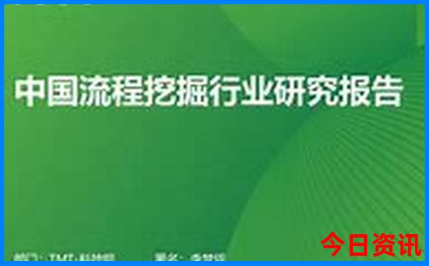 北戴河去哪里玩最好